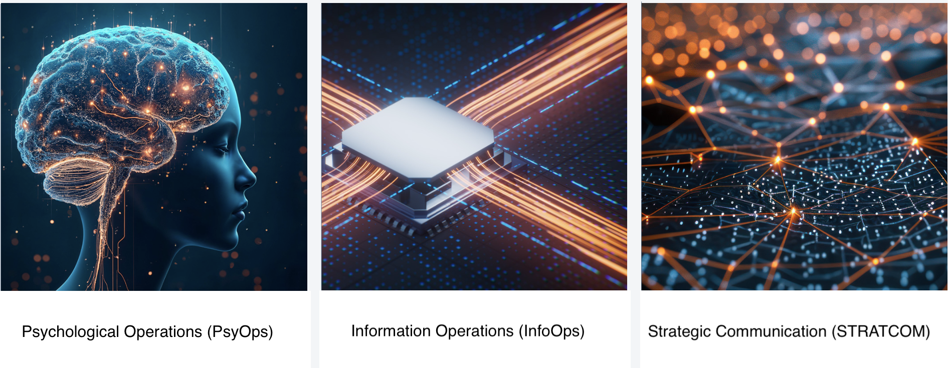Tre immagini in fila con le etichette Psychological Operations (PsyOps), Information Operations (InfoOps) e Strategic Communication (STRATCOM): un cervello luminoso, un microchip e una rete di punti.